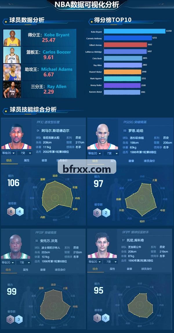 重度MMO经济系统答疑机器人